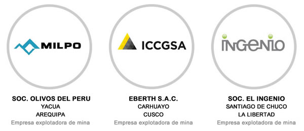 anuncios mineros minas gratis peru